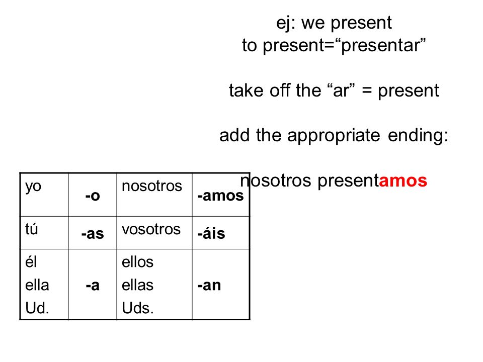 ej: we present to present=presentar take off the ar = present add the appropriate ending: nosotros presentamos yo -o nosotros -amos tútú -as vosotros -áis él ella Ud.