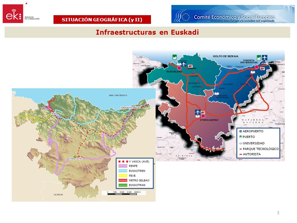 Infraestructuras en Euskadi SITUACIÓN GEOGRÁFICA (y II) 3