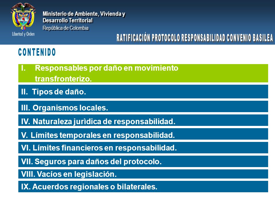 Ministerio de Ambiente, Vivienda y Desarrollo Territorial República de Colombia Ministerio de Ambiente, Vivienda y Desarrollo Territorial República de Colombia Ministerio de Ambiente, Vivienda y Desarrollo Territorial República de Colombia