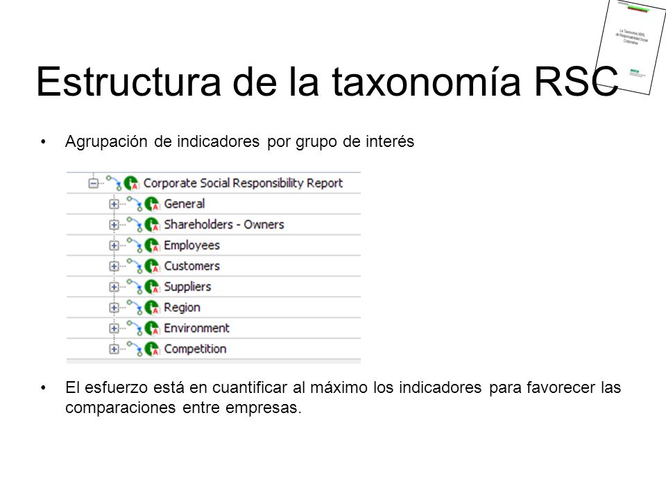 Estructura de la taxonomía RSC Agrupación de indicadores por grupo de interés El esfuerzo está en cuantificar al máximo los indicadores para favorecer las comparaciones entre empresas.