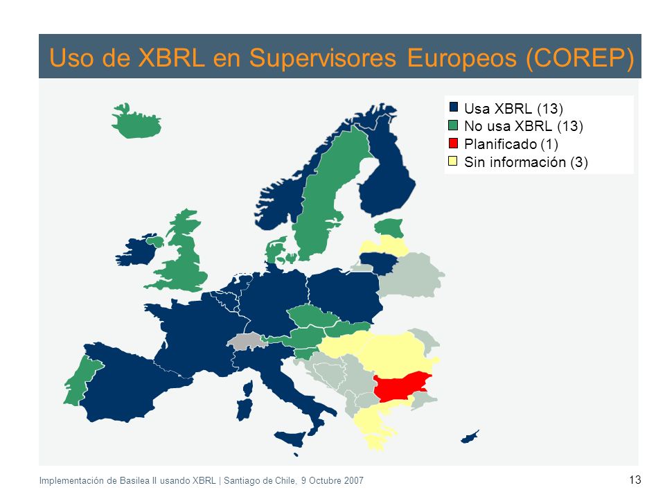 Application of the Supervisory Review Process CEBS CP03 | May 2004 Implementación de Basilea II usando XBRL | Santiago de Chile, 9 Octubre Uso de XBRL en Supervisores Europeos (COREP) Usa XBRL (13) No usa XBRL (13) Planificado (1) Sin información (3)