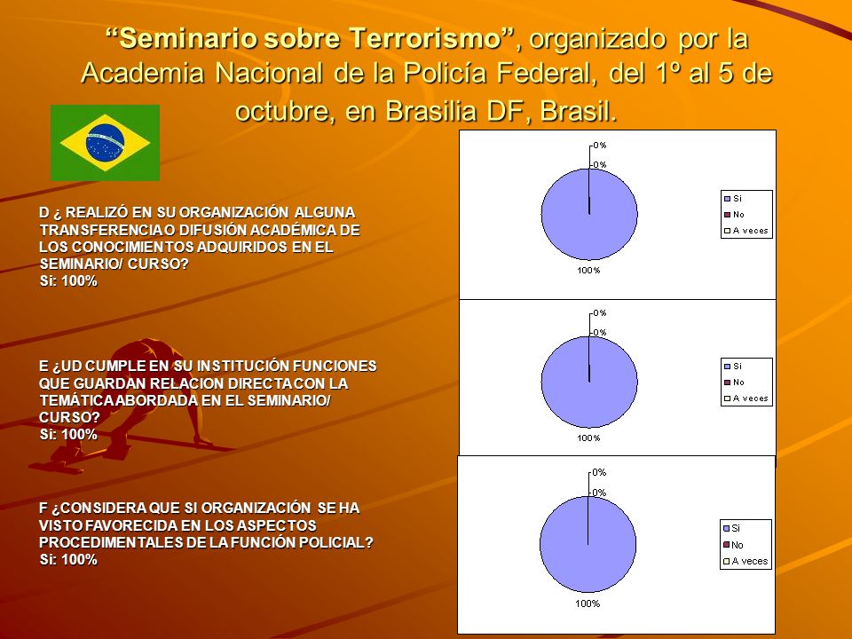 Seminario sobre Terrorismo, organizado por la Academia Nacional de la Policía Federal, del 1º al 5 de octubre, en Brasilia DF, Brasil.