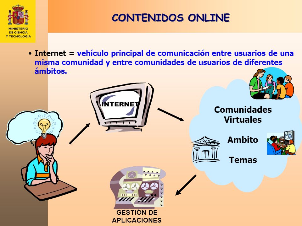 CONTENIDOS ONLINE Internet = vehículo principal de comunicación entre usuarios de una misma comunidad y entre comunidades de usuarios de diferentes ámbitos.