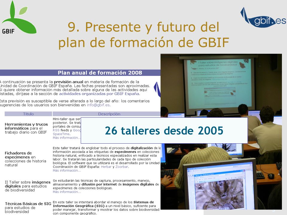 3 9. Presente y futuro del plan de formación de GBIF 26 talleres desde 2005