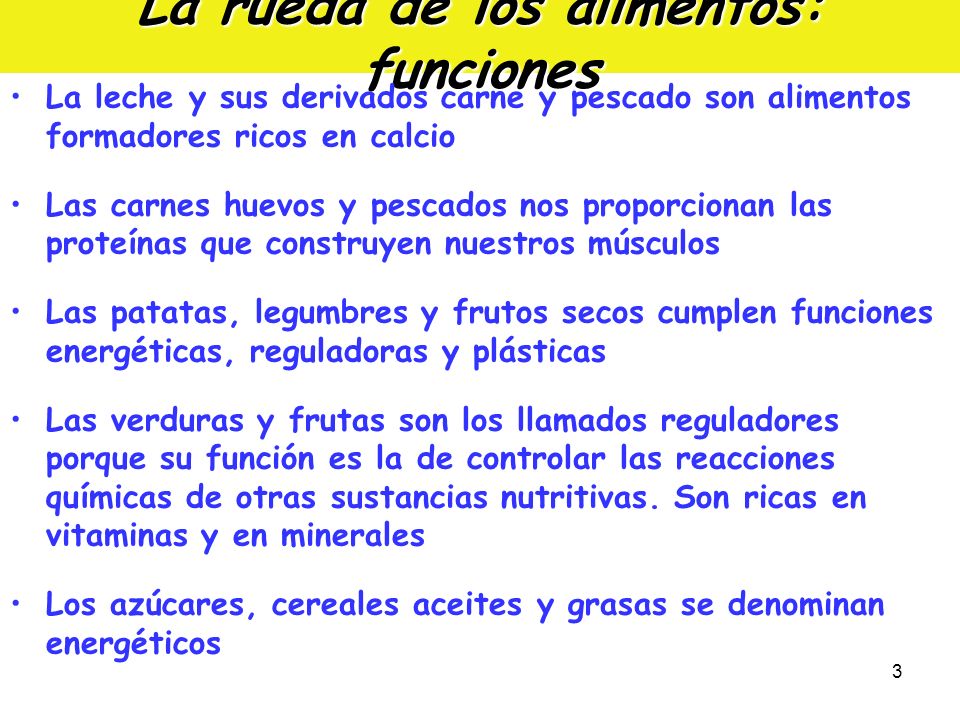 LA LECHE Y SUS VITAMINAS la leche y sus vitaminas: