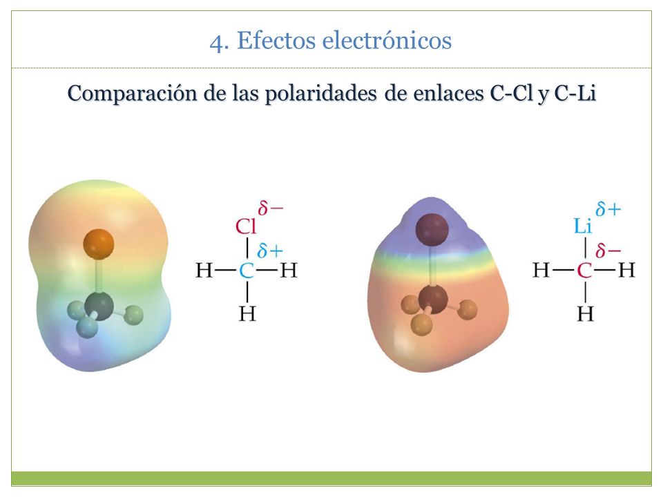 GEOMETRIA DE LAS MOLECULAS ORGANICAS geometria de las moleculas organicas: