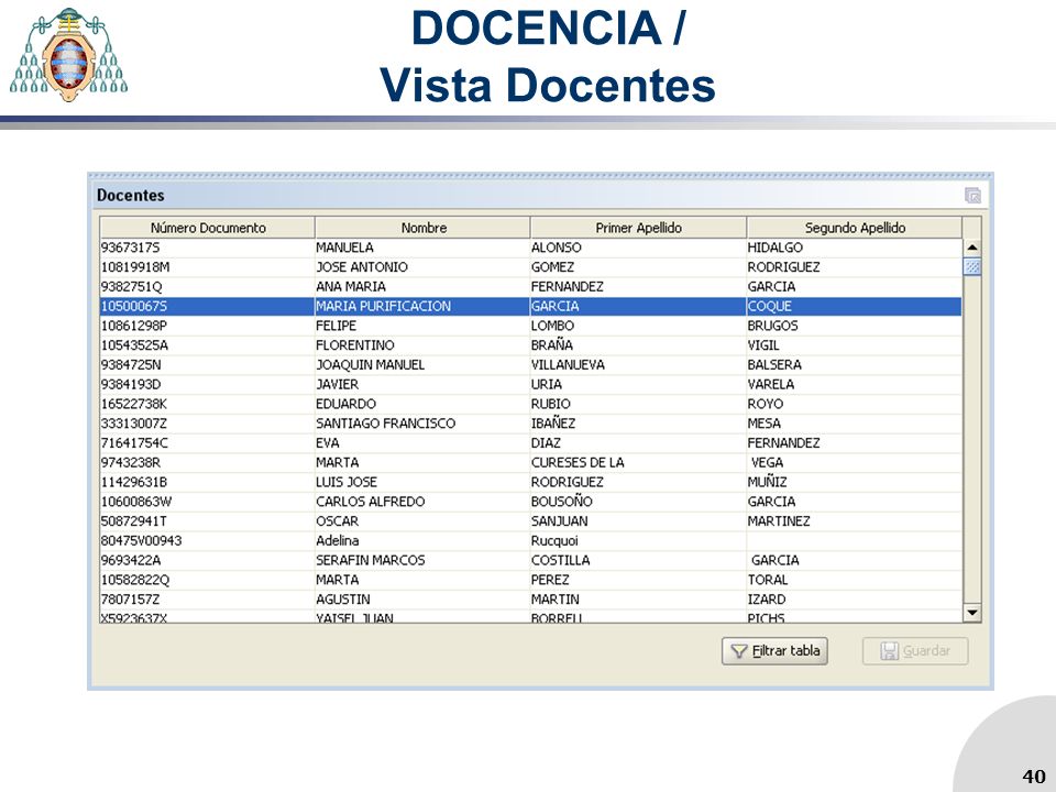 DOCENCIA / Vista Docentes 40