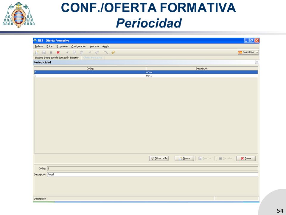 CONF./OFERTA FORMATIVA Periocidad 54