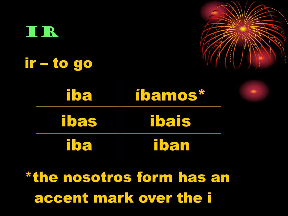 IR iba ibas iba íbamos* ibais iban ir – to go *the nosotros form has an accent mark over the i