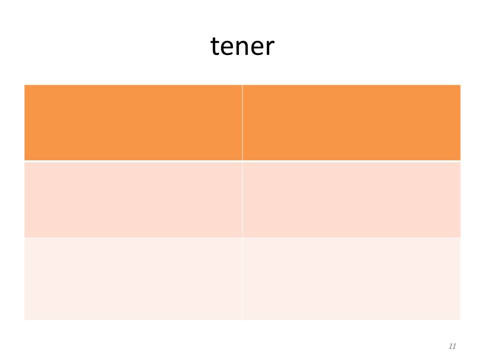 VERBO TRADUCIR verbo traducir: