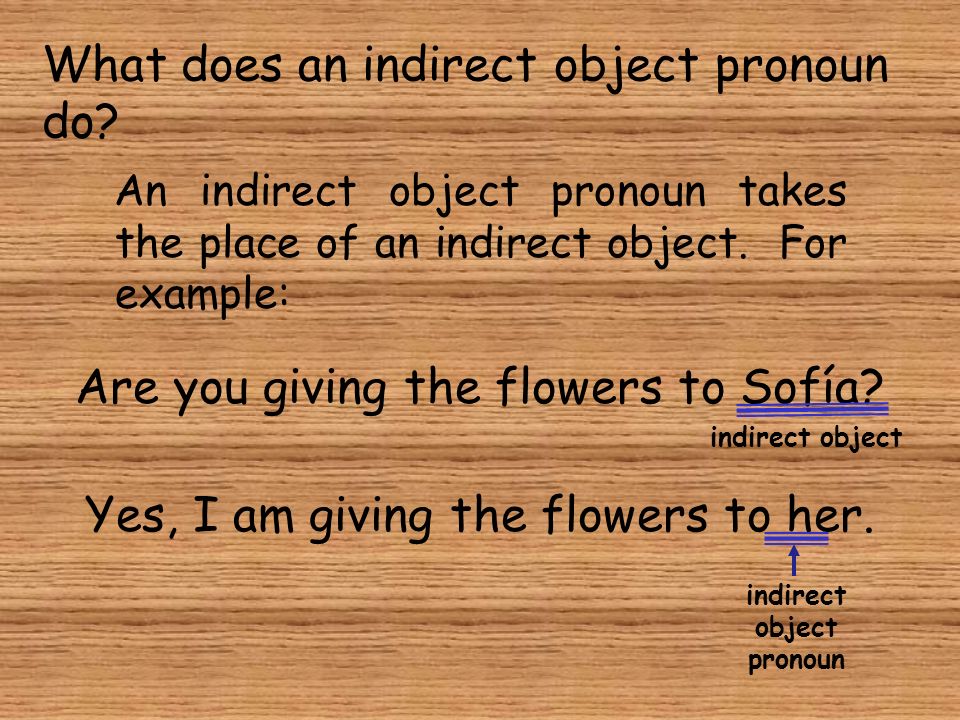 What does an indirect object pronoun do.