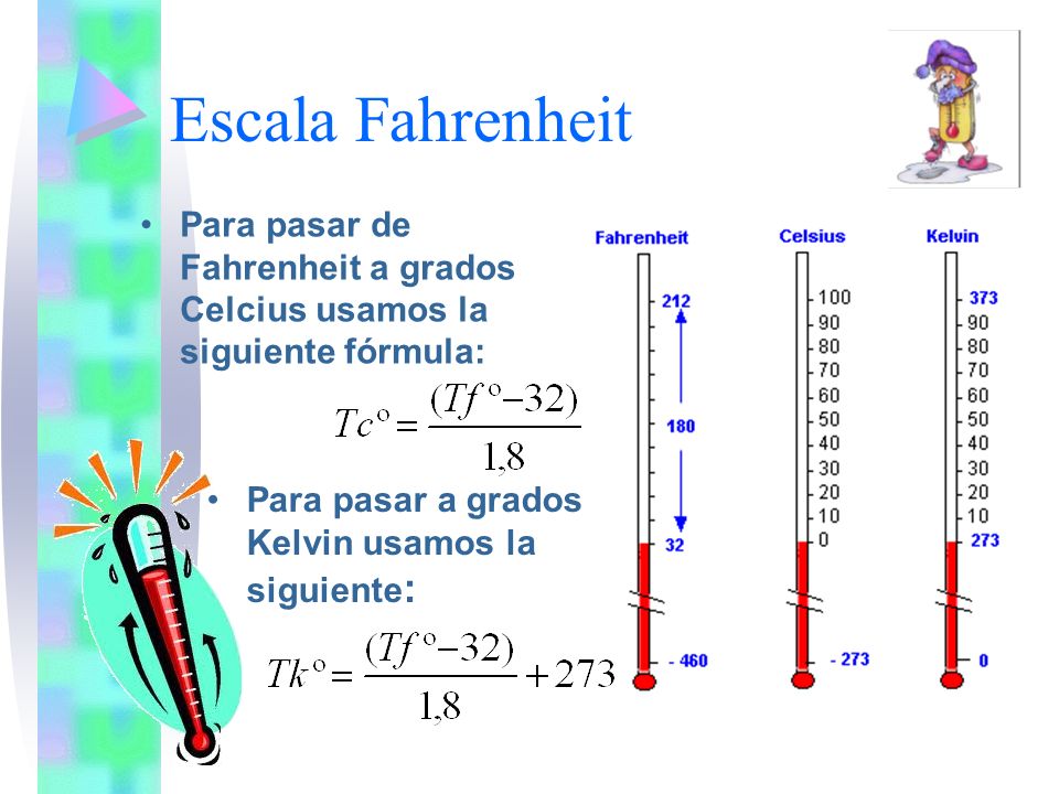 Escala Fahrenheit Para pasar de Fahrenheit a grados Celcius usamos la siguiente fórmula: Para pasar