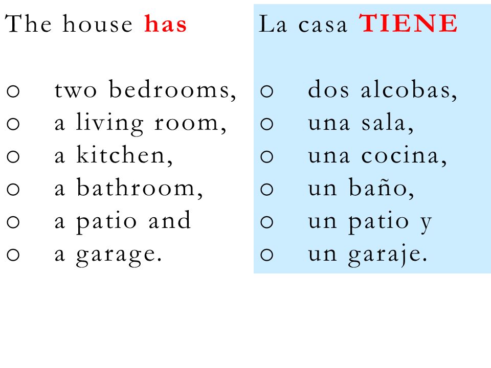 The house has o two bedrooms, o a living room, o a kitchen, o a bathroom, o a patio and o a garage.