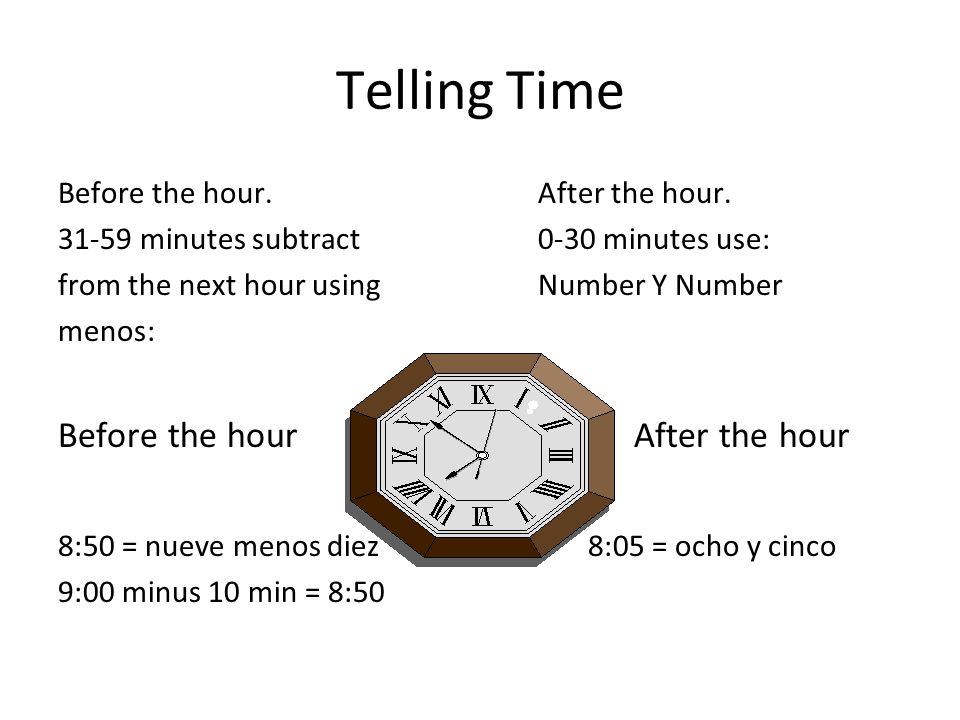 Telling Time Before the hour.After the hour.