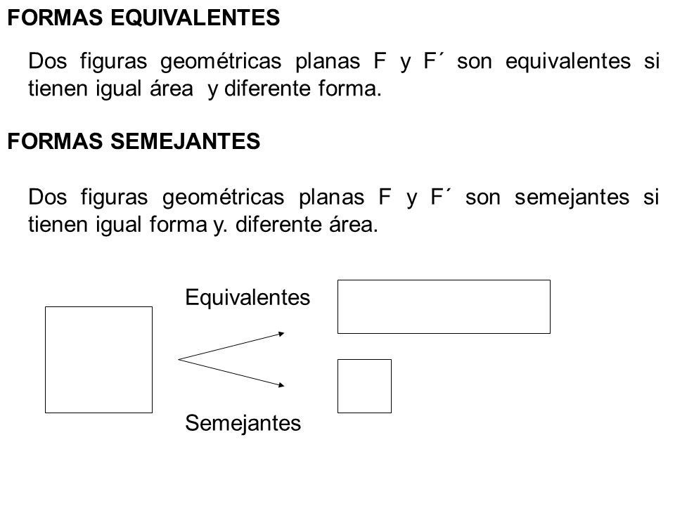 FORMAS EQUIVALENTES Dos figuras geométricas planas F y F´ son equivalentes si tienen igual área y diferente forma.
