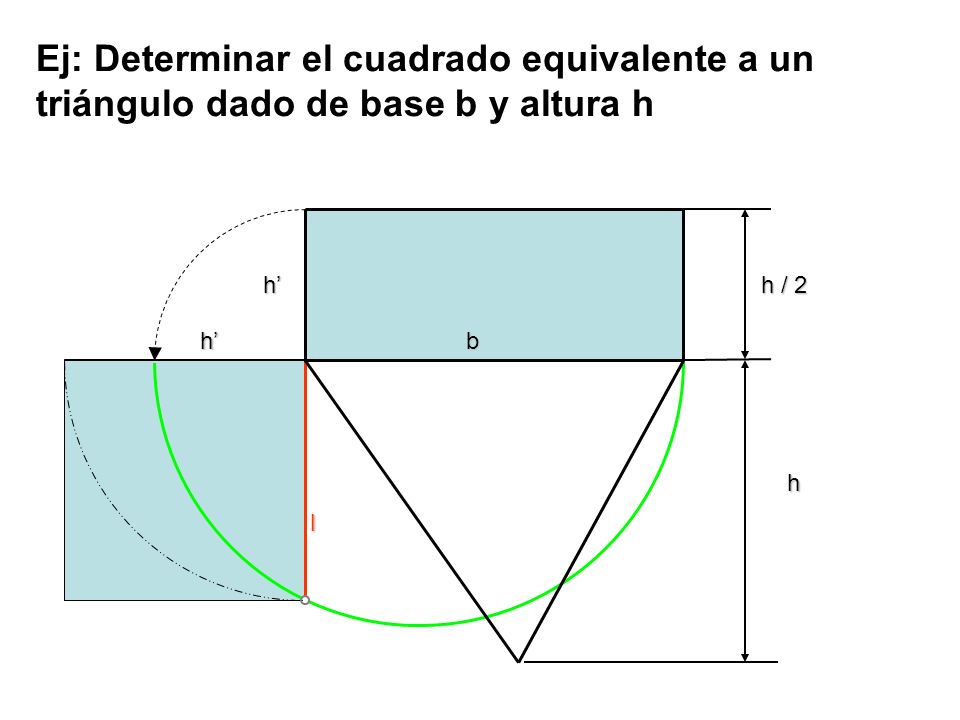 h b l h h h / 2 Ej: Determinar el cuadrado equivalente a un triángulo dado de base b y altura h