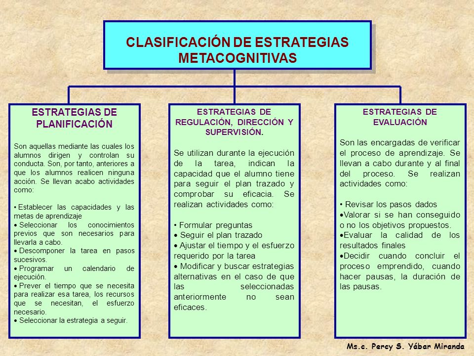 COGNITIVAS Y METACOGNITIVAS PARA LA COMPRENSION DE LA LECTURA cognitivas y metacognitivas para la comprension de la lectura: