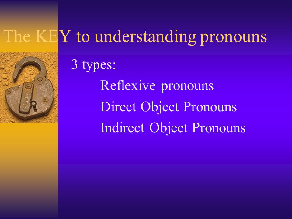 The KEY to understanding pronouns 3 types: Reflexive pronouns Direct Object Pronouns Indirect Object Pronouns