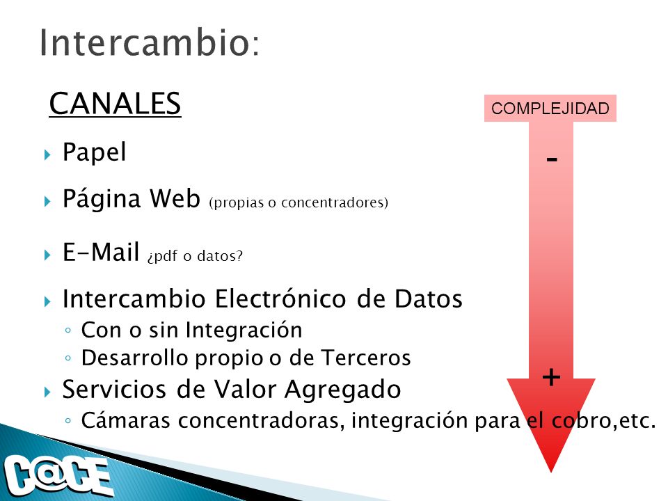 COMPLEJIDAD + - CANALES Papel Página Web (propias o concentradores)  ¿pdf o datos.