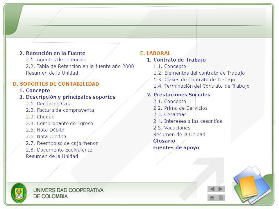 GLOSARIO DE CONTABILIDAD BASICA glosario de contabilidad basica: