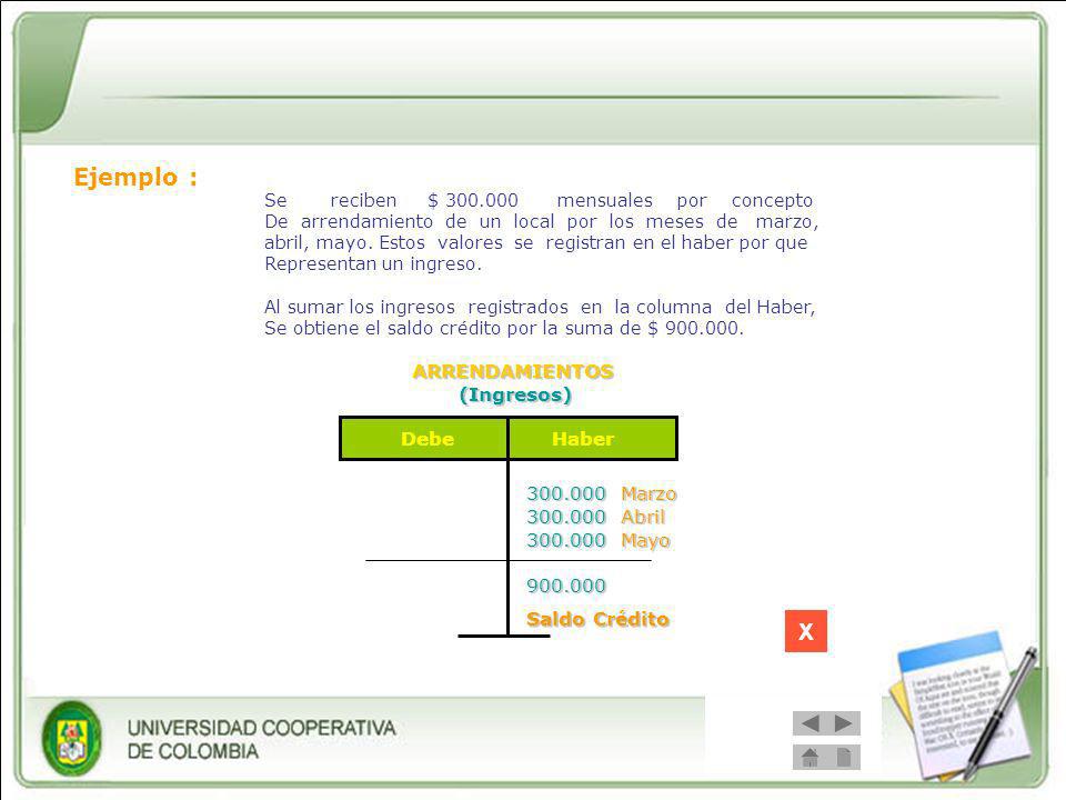 GLOSARIO DE CONTABILIDAD BASICA glosario de contabilidad basica: