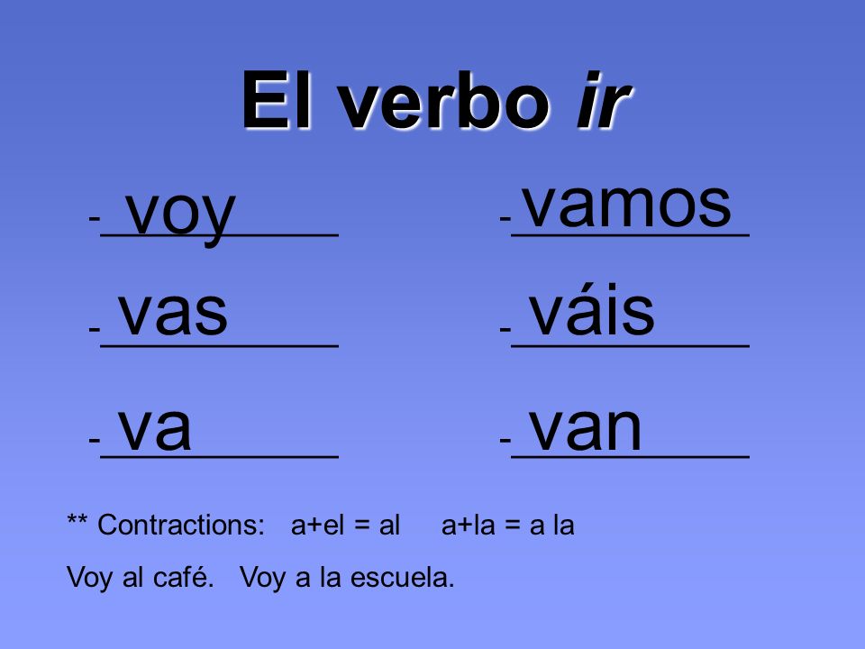 El verbo ir -___________ voy vas va vamos váis van ** Contractions: a+el = al a+la = a la Voy al café.