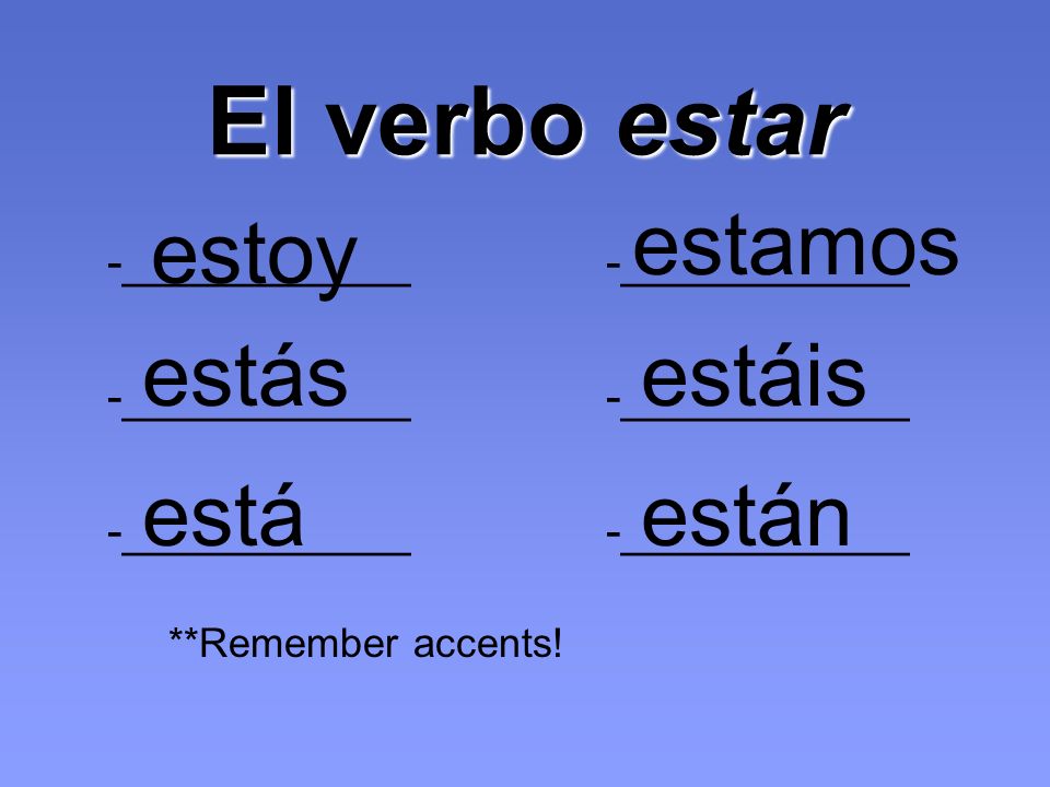 El verbo estar -___________ estoy estás está estamos estáis están **Remember accents!