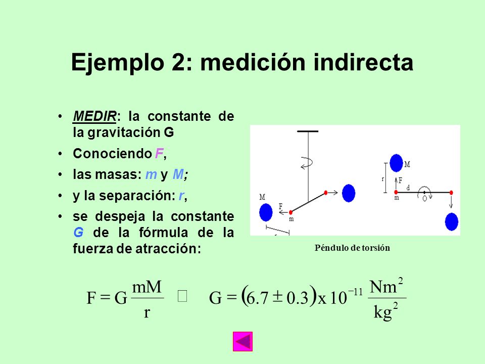 TOLERANCIA EN LAS MEDICIONES tolerancia en las mediciones: