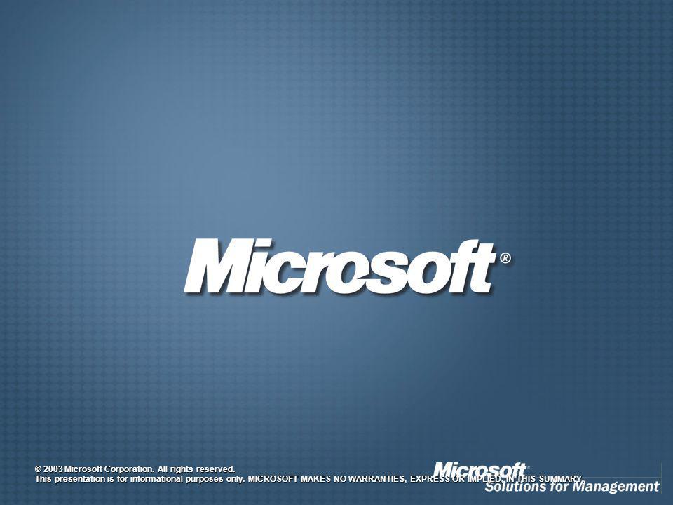 © 2003 Microsoft Corporation. All rights reserved.