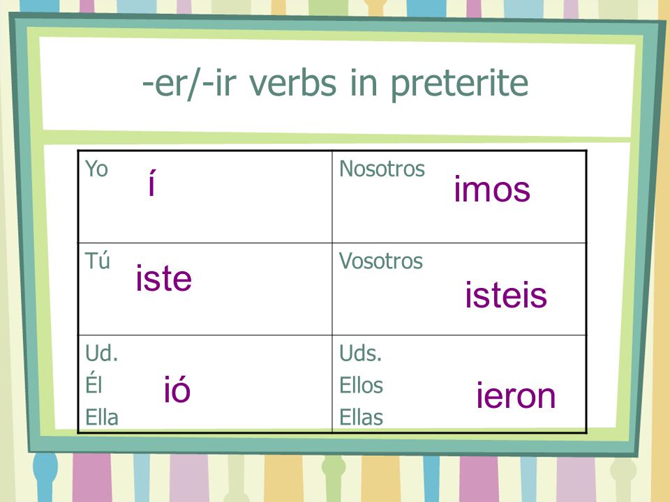 -er/-ir verbs in preterite YoNosotros TúVosotros Ud.