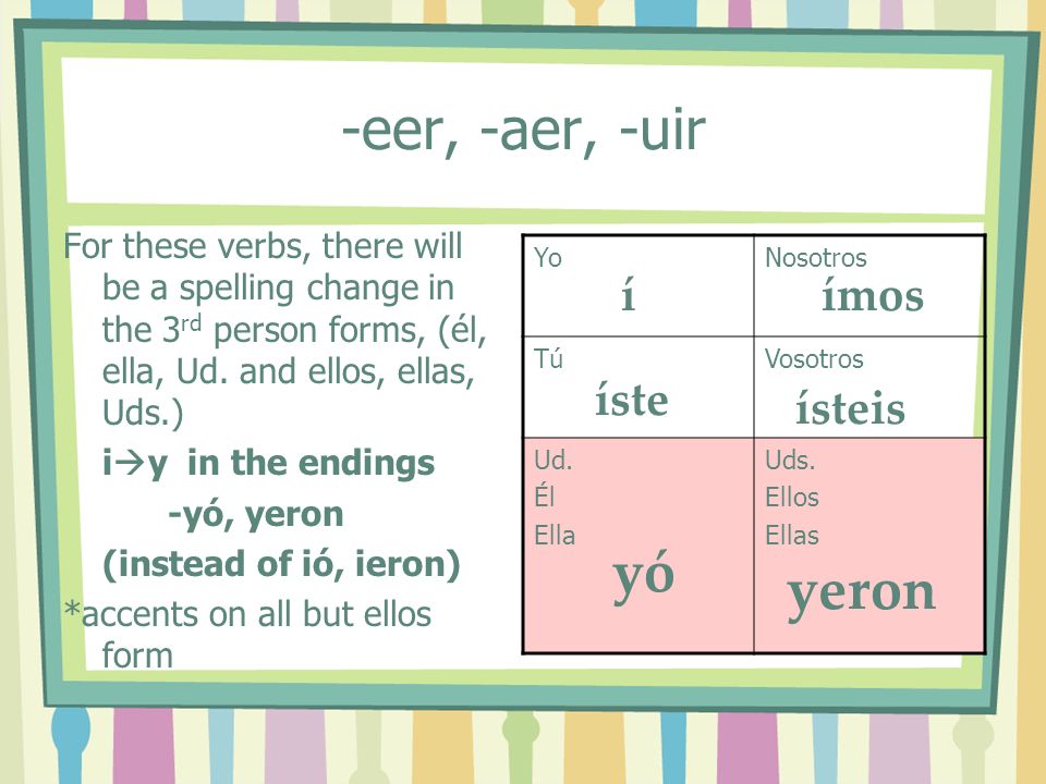 -eer, -aer, -uir For these verbs, there will be a spelling change in the 3 rd person forms, (él, ella, Ud.