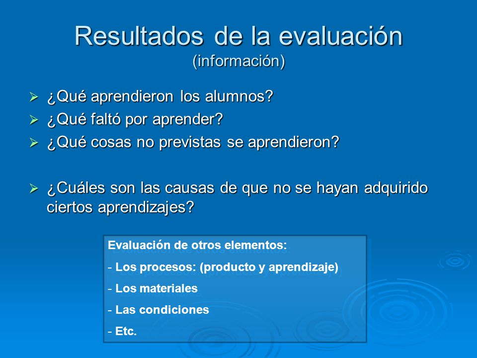 Resultados de la evaluación (información) ¿Qué aprendieron los alumnos.