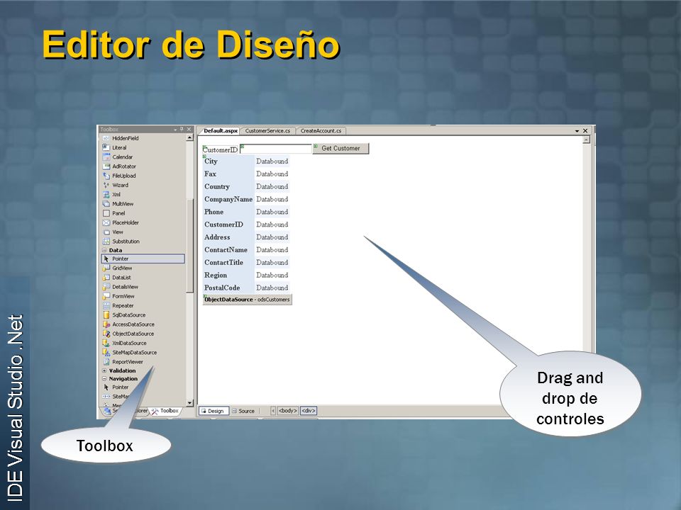 Editor de Diseño ToolboxToolbox Drag and drop de controles IDE Visual Studio.Net