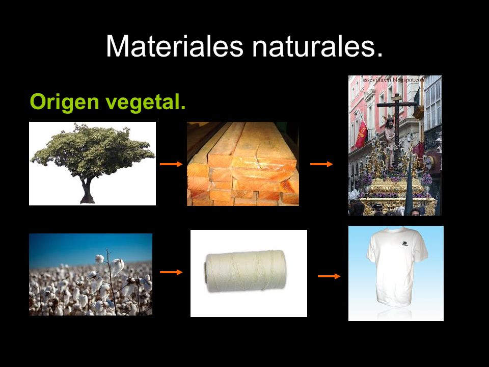 origen de los materiales