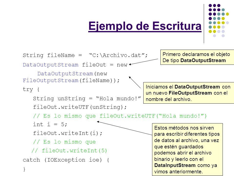 Ejemplo de Escritura String fileName = C:\Archivo.dat; DataOutputStream fileOut = new DataOutputStream(new FileOutputStream(fileName)); try { String unString = Hola mundo.