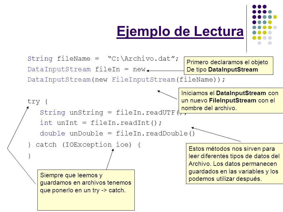Ejemplo de Lectura String fileName = C:\Archivo.dat; DataInputStream fileIn = new DataInputStream(new FileInputStream(fileName)); try { String unString = fileIn.readUTF(); int unInt = fileIn.readInt(); double unDouble = fileIn.readDouble() } catch (IOException ioe) { } Primero declaramos el objeto De tipo DataInputStream Iniciamos el DataInputStream con un nuevo FileInputStream con el nombre del archivo.
