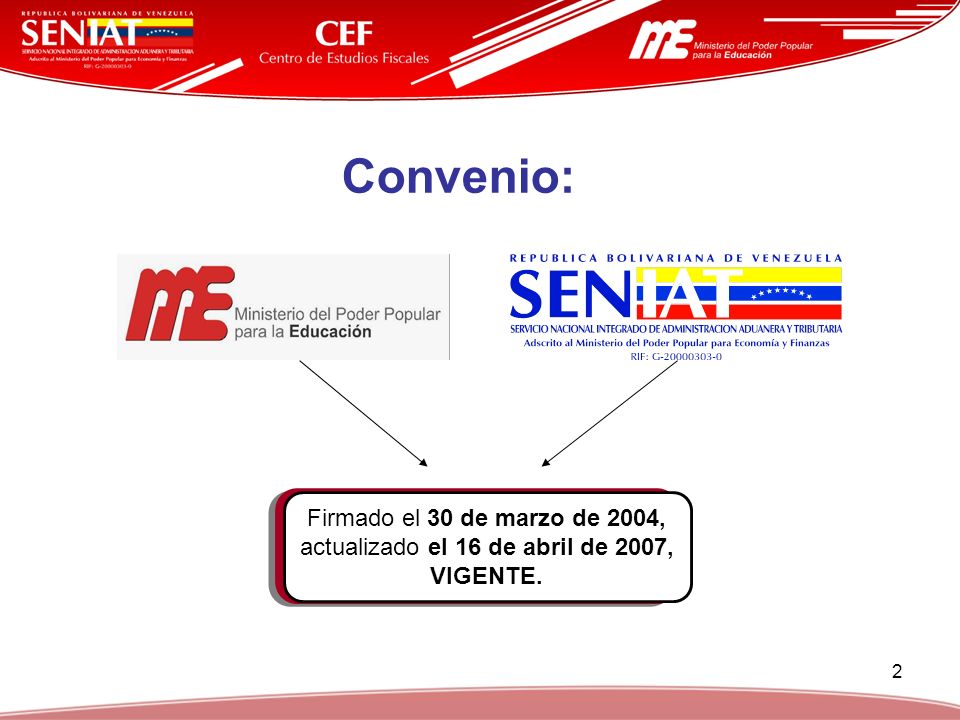 DECRETO 55 2004 DE 30 DE ABRIL decreto 55 2004 de 30 de abril: