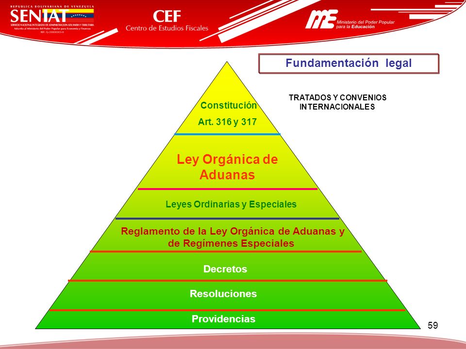 ESTADO LEY ORGANICA DE CALIDAD DE LA EDUCACION estado ley organica de calidad de la educacion: