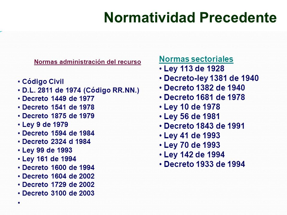 LEY 36 1994 ley 36 1994: