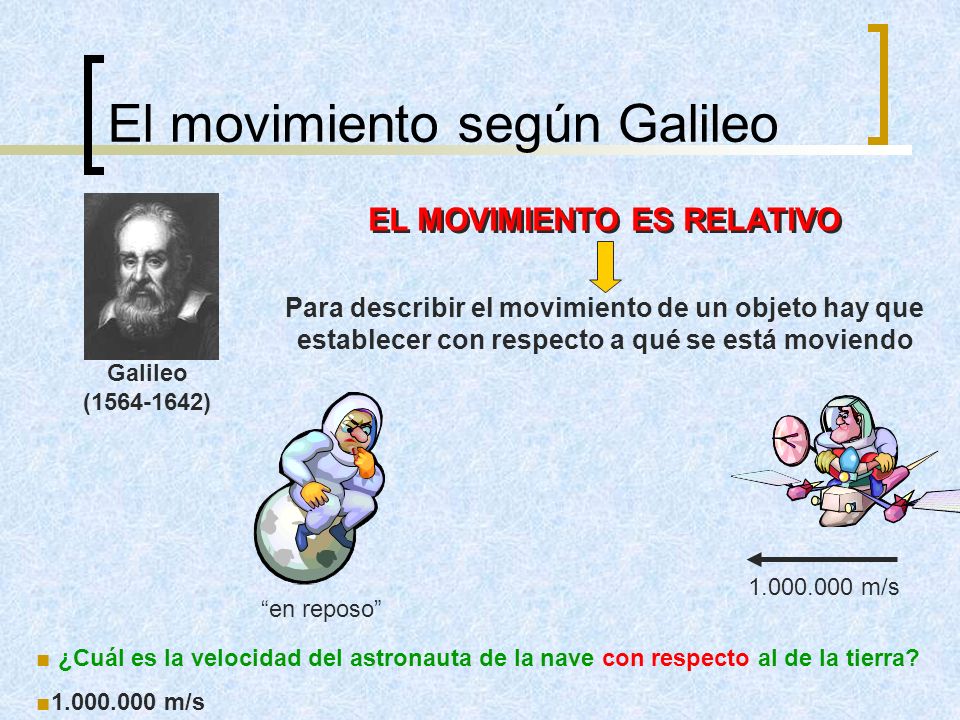 Resultado de imagen para ley de la relatividad galileo