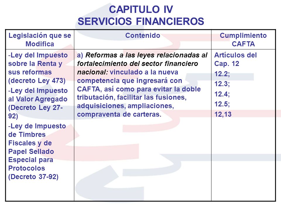 LEY 52 2002 ley 52 2002: