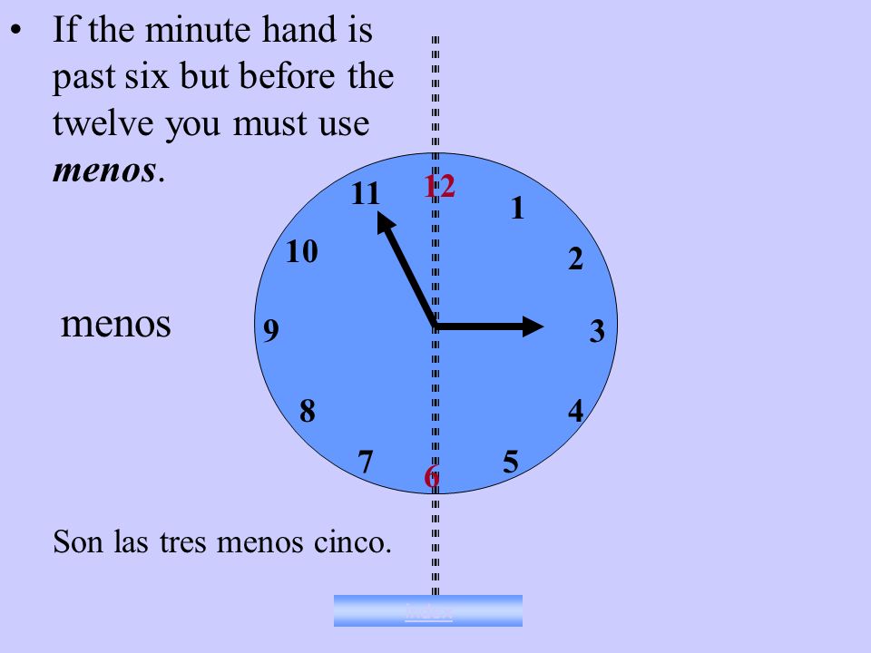 If the minute hand is past six but before the twelve you must use menos.