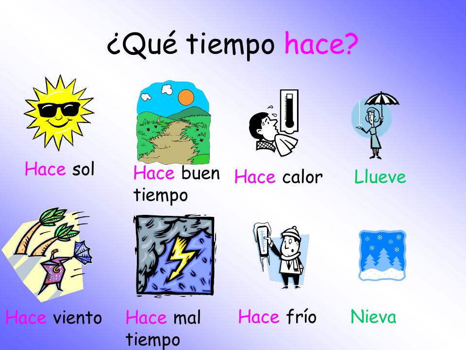 HACE TIEMPO hace tiempo: