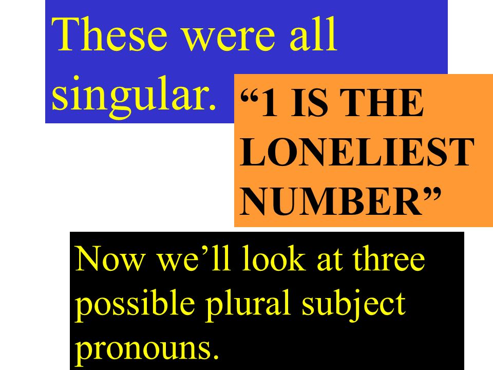 Now well look at three possible plural subject pronouns.