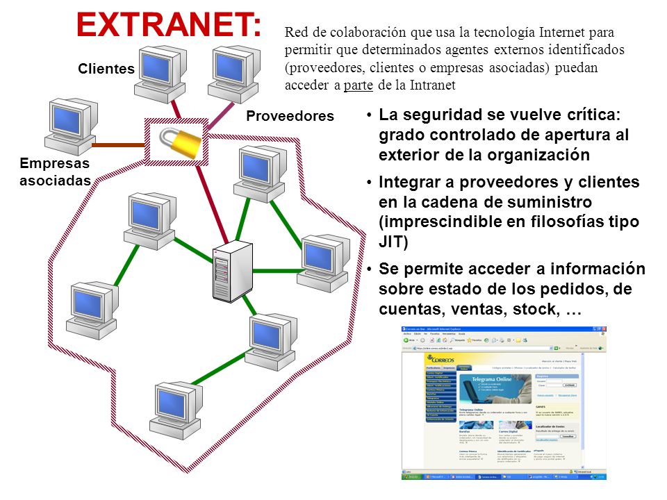 COMUNICACIONES EN LA EMPRESA comunicaciones en la empresa: