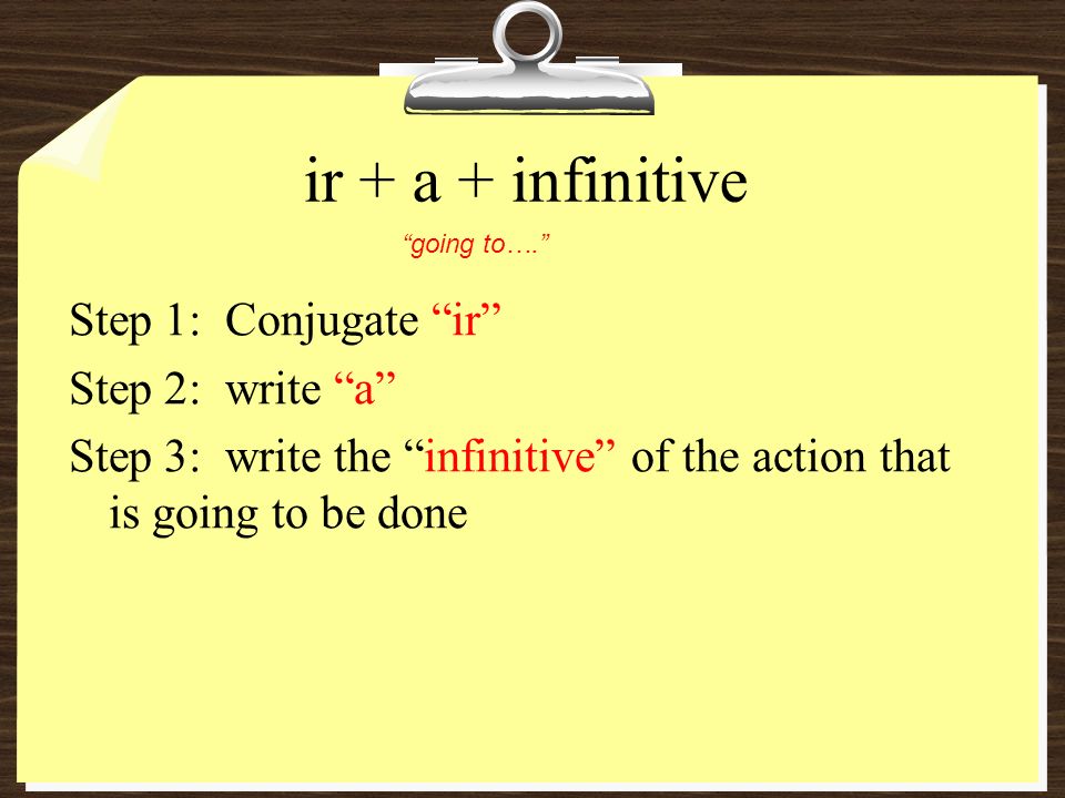 ir + a + infinitive Step 1: Conjugate ir Step 2: write a Step 3: write the infinitive of the action that is going to be done going to….