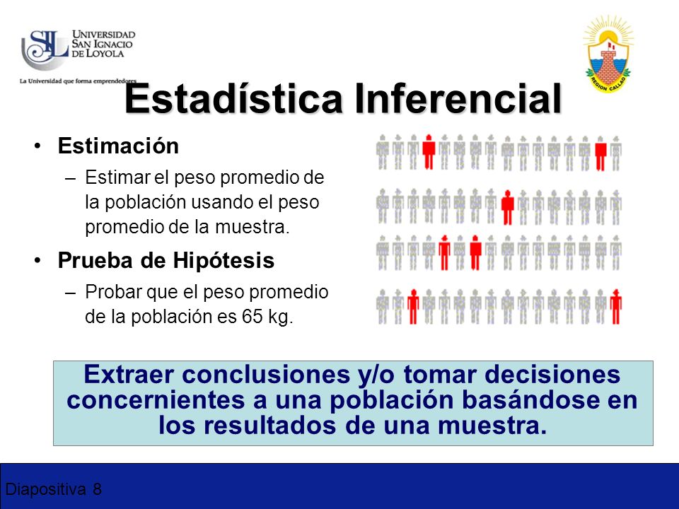 estadisitica 2 inferencial essay estadisitica 2 inferencial essay