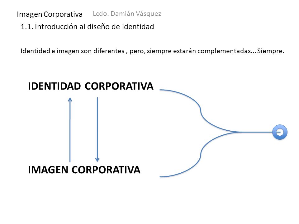 Imagen Corporativa Lcdo. Damián Vásquez 1.1.