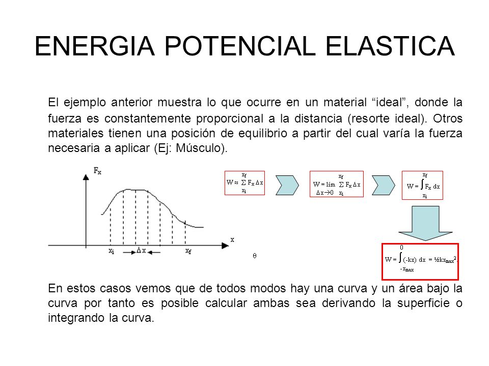 Ejemplos+De+Energia+Elastica ENERGIA POTENCIAL ELASTICA El ejemplo anterior muestra lo que ocurre ...