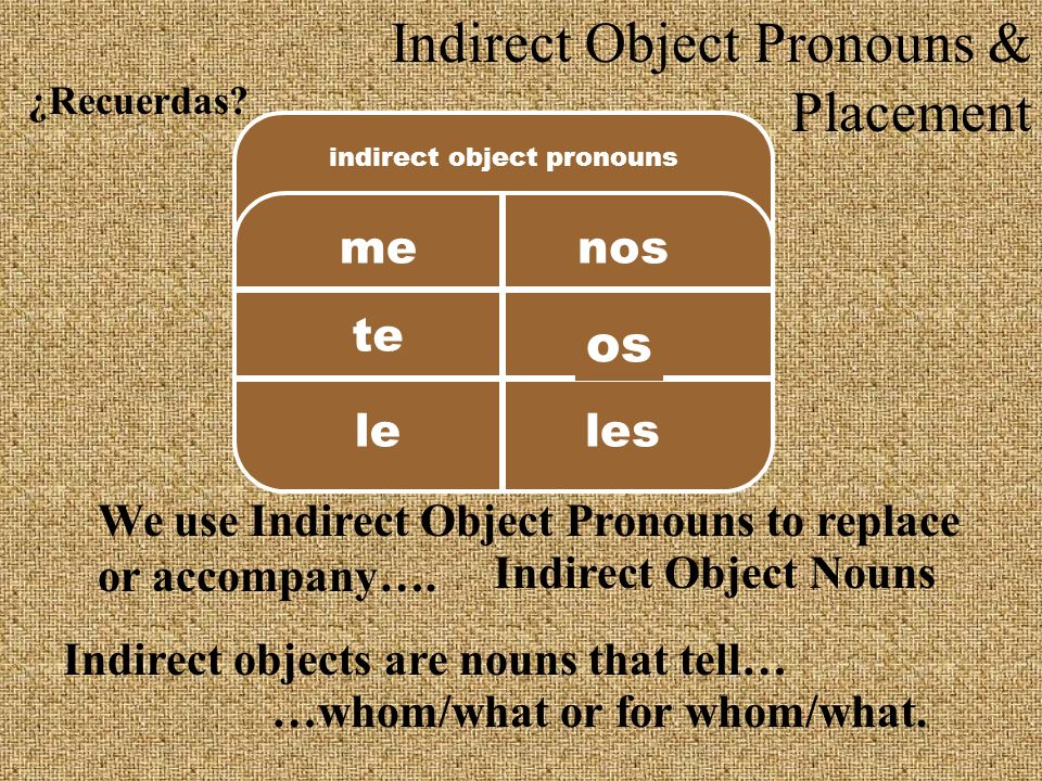 Indirect Object Pronouns & Placement ¿Recuerdas.